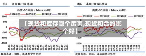 【现货和库存哪个厉害,现货和合约哪个好】-第2张图片
