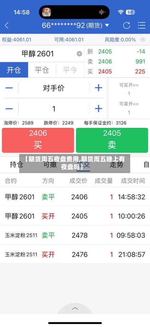 【期货周五夜盘费用,期货周五晚上有夜盘吗】