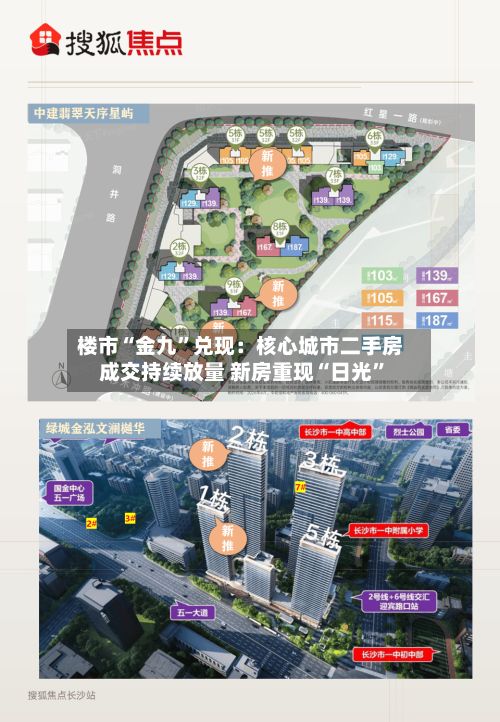 楼市“金九	”兑现：核心城市二手房成交持续放量 新房重现“日光”-第3张图片