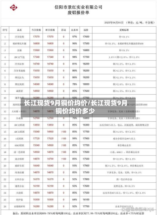 长江现货9月铜价均价/长江现货9月铜价均价多少