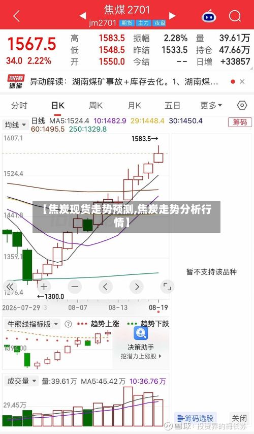 【焦炭现货走势预测,焦炭走势分析行情】