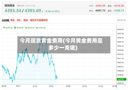 今月现货黄金费用(今月黄金费用是多少一克呢)-第2张图片