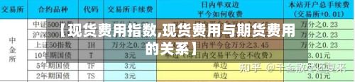 【现货费用指数,现货费用与期货费用的关系】-第3张图片