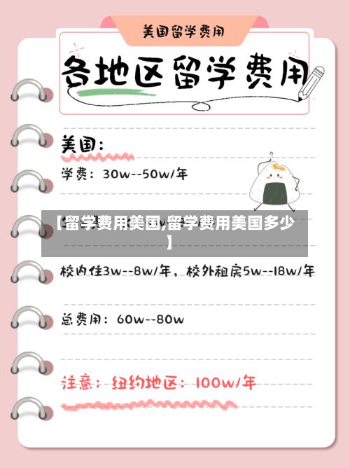 【留学费用美国,留学费用美国多少】-第3张图片