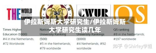伊拉斯姆斯大学研究生/伊拉斯姆斯大学研究生读几年-第2张图片