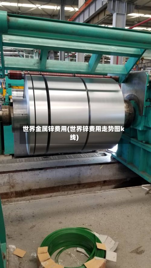 世界金属锌费用(世界锌费用走势图k线)