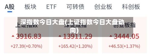 深指数今日大盘(上证指数今日大盘动向)-第2张图片