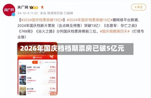 2026年国庆档档期票房已破5亿元