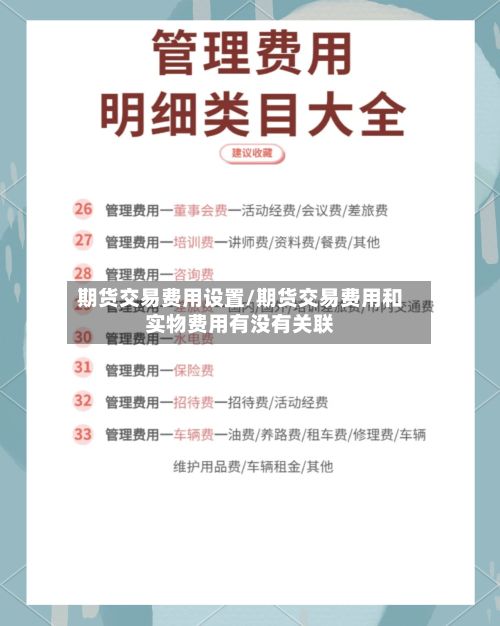 期货交易费用设置/期货交易费用和实物费用有没有关联-第2张图片