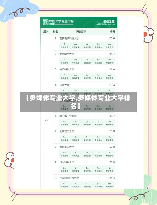 【多媒体专业大学,多媒体专业大学排名】