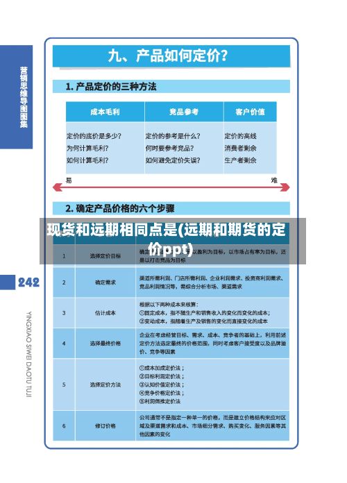 现货和远期相同点是(远期和期货的定价ppt)-第2张图片