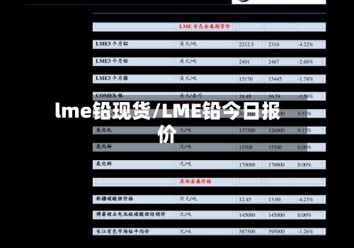 lme铅现货/LME铅今日报价