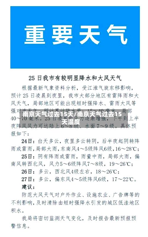南京天气过去15天/南京天气过去15天温度