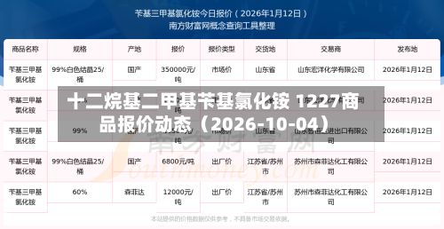 十二烷基二甲基苄基氯化铵 1227商品报价动态（2026-10-04）-第1张图片