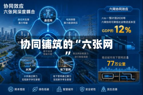 协同铺筑的“六张网	”-第2张图片