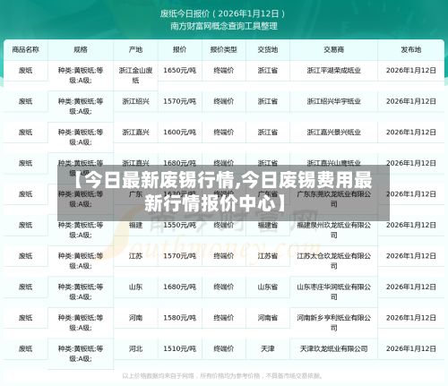【今日最新废锡行情,今日废锡费用最新行情报价中心】-第2张图片