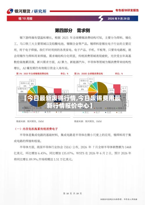 【今日最新废锡行情,今日废锡费用最新行情报价中心】