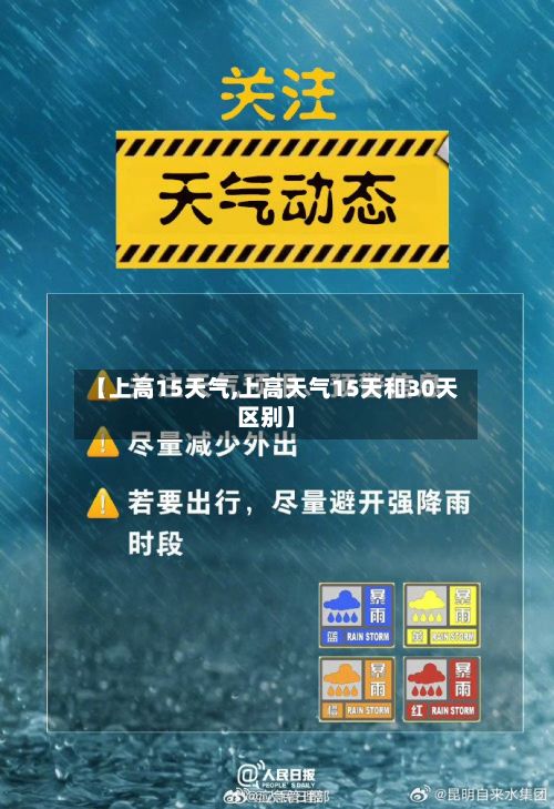 【上高15天气,上高天气15天和30天区别】-第3张图片