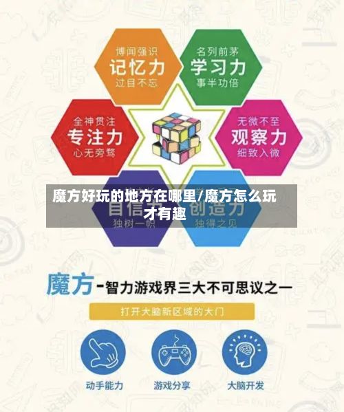 魔方好玩的地方在哪里/魔方怎么玩才有趣-第2张图片