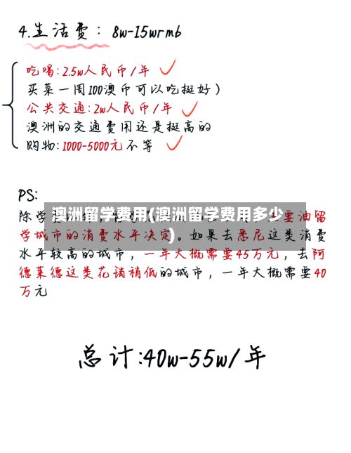 澳洲留学费用(澳洲留学费用多少)-第2张图片