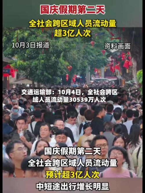 交通运输部：10月4日	，全社会跨区域人员流动量30539万人次-第2张图片