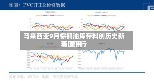 马来西亚9月棕榈油库存料创历史新高 费用承压下行