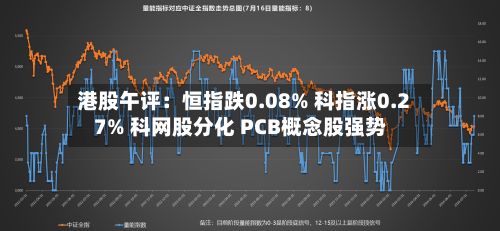 港股午评:恒指跌0.08% 科指涨0.27% 科网股分化 PCB概念股强势-第1张图片