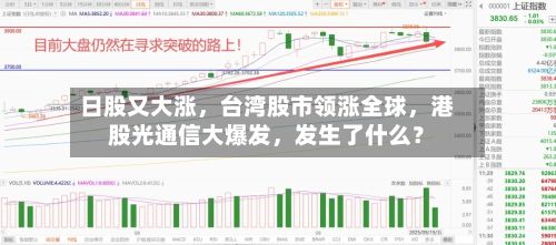 日股又大涨，台湾股市领涨全球，港股光通信大爆发，发生了什么？