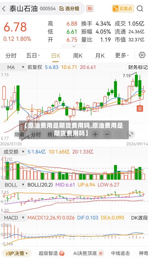 【原油费用是期货费用吗,原油费用是期货费用吗】-第2张图片