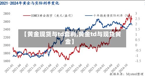 【黄金现货与td套利,黄金td与现货黄金】