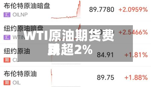 WTI原油期货费用跌超2%-第2张图片