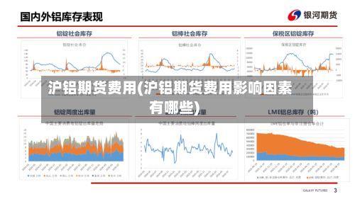 沪铝期货费用(沪铝期货费用影响因素有哪些)