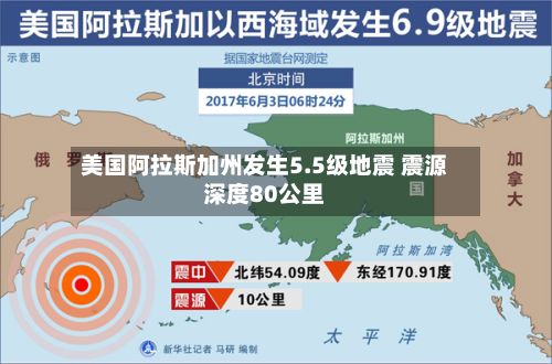 美国阿拉斯加州发生5.5级地震 震源深度80公里
