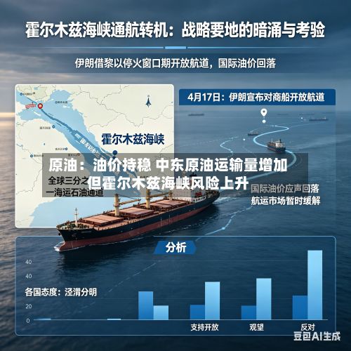 原油：油价持稳 中东原油运输量增加但霍尔木兹海峡风险上升-第2张图片