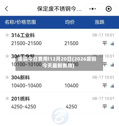 废铜今日费用l12月20日(2026废铜今天最新费用)-第2张图片