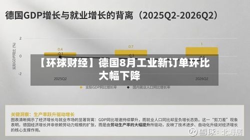 【环球财经】德国8月工业新订单环比大幅下降