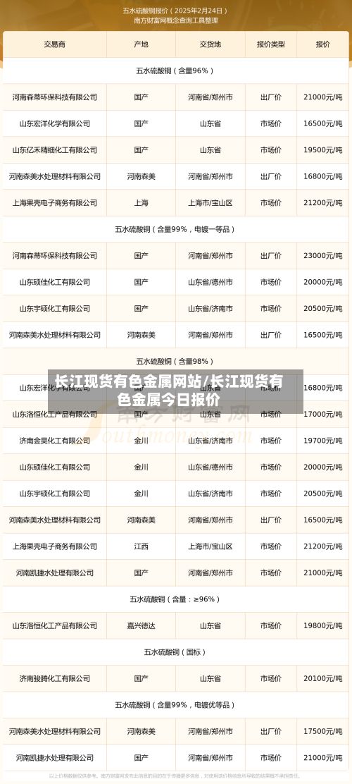 长江现货有色金属网站/长江现货有色金属今日报价