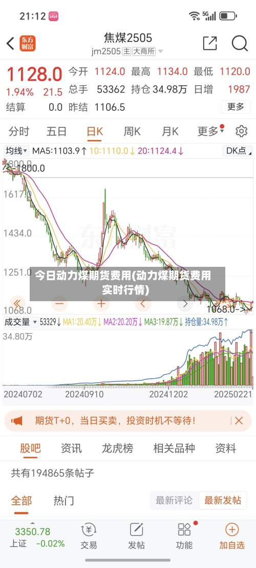 今日动力煤期货费用(动力煤期货费用实时行情)-第2张图片