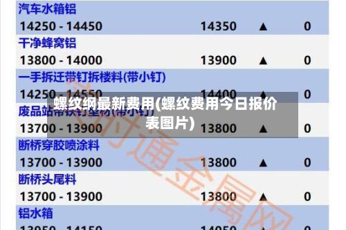 螺纹纲最新费用(螺纹费用今日报价表图片)-第2张图片