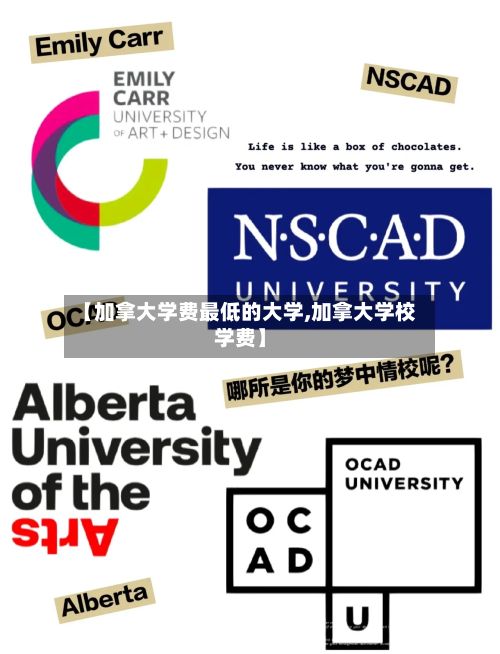 【加拿大学费最低的大学,加拿大学校学费】
