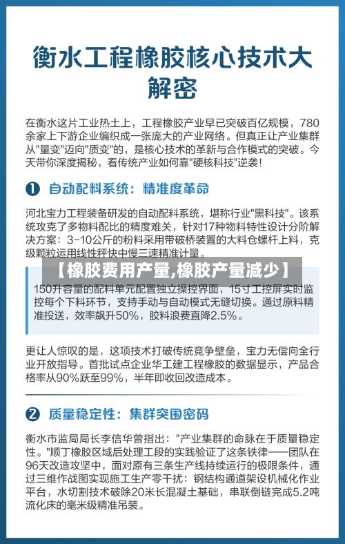 【橡胶费用产量,橡胶产量减少】