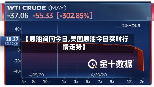 【原油询问今日,美国原油今日实时行情走势】-第2张图片