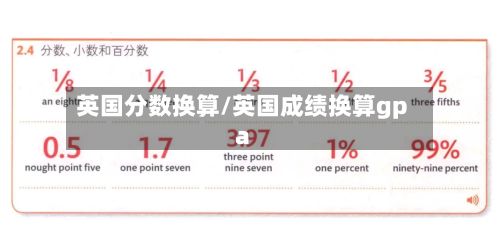 英国分数换算/英国成绩换算gpa-第2张图片