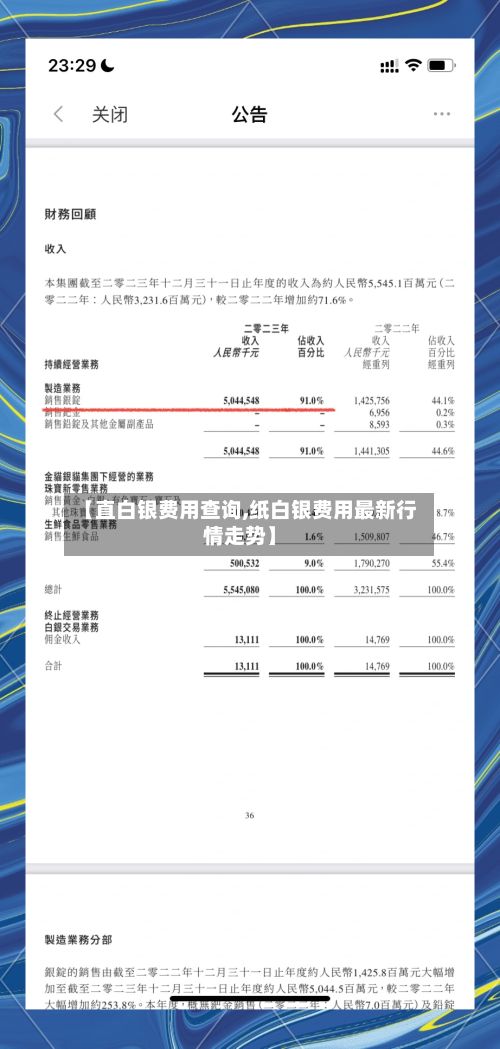 【直白银费用查询,纸白银费用最新行情走势】-第2张图片