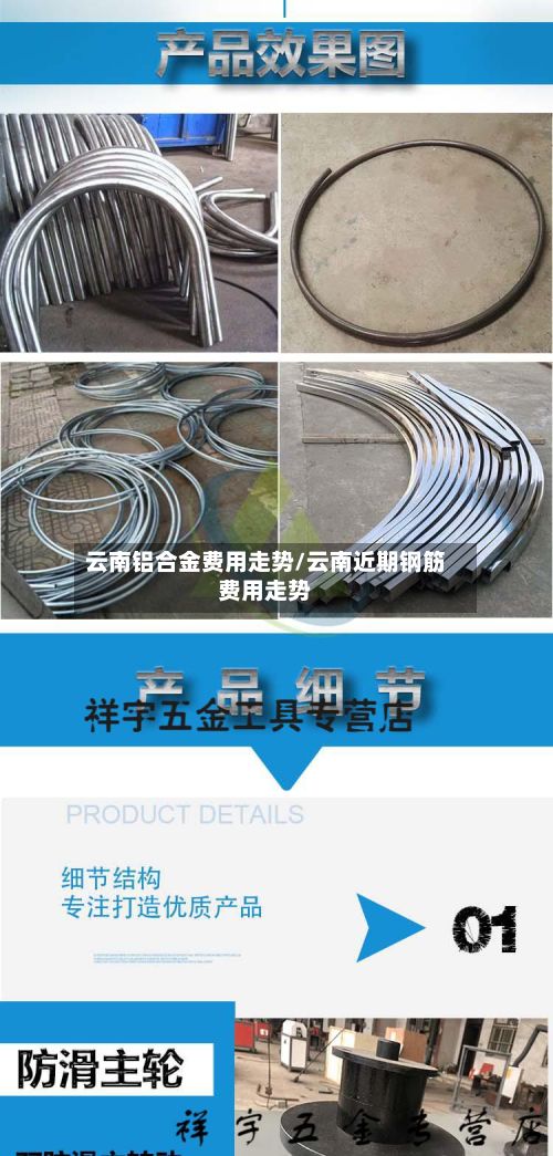 云南铝合金费用走势/云南近期钢筋费用走势-第3张图片