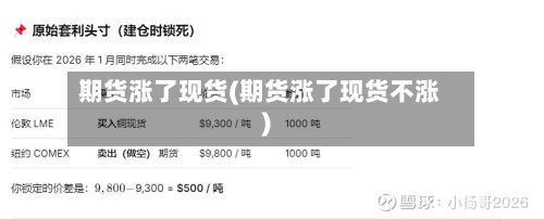 期货涨了现货(期货涨了现货不涨)-第2张图片