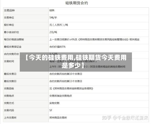 【今天的硅铁费用,硅铁期货今天费用是多少】-第3张图片