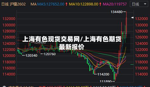 上海有色现货交易网/上海有色期货最新报价