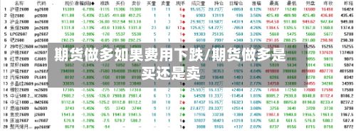期货做多如果费用下跌/期货做多是买还是卖