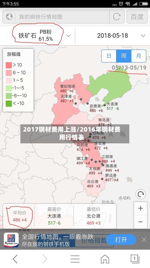 2017钢材费用上涨/2016年钢材费用行情表